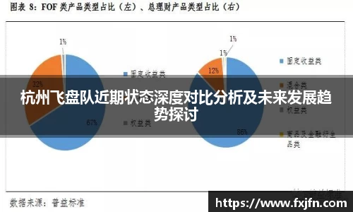 杭州飞盘队近期状态深度对比分析及未来发展趋势探讨