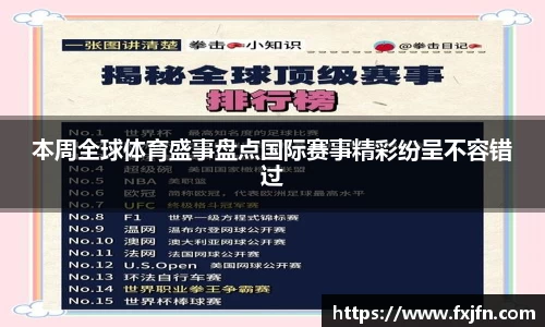 本周全球体育盛事盘点国际赛事精彩纷呈不容错过