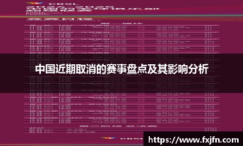 中国近期取消的赛事盘点及其影响分析
