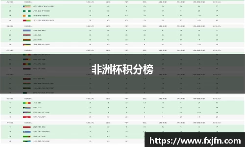 非洲杯积分榜