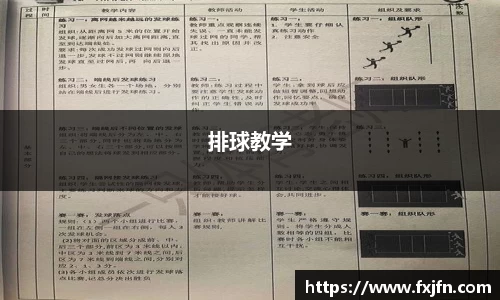 排球教学