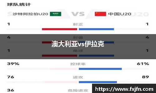 澳大利亚vs伊拉克